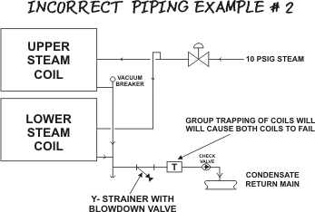 example2